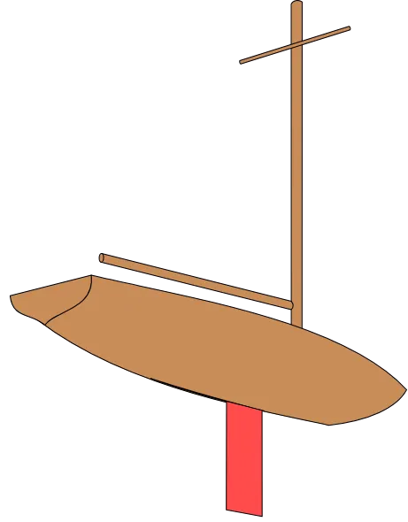 Hur ser ett centerbord ut?